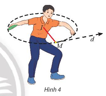 Vận dụng 3 trang 62 Toán lớp 10 Tập 2 | Chân trời sáng tạo (ảnh 1)