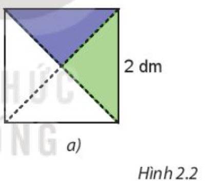 Toán lớp 7 Bài 6: Số vô tỉ. Căn bậc hai số học | Kết nối tri thức (ảnh 1)