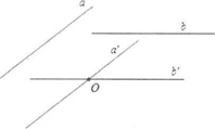 Bài toán về góc - Góc giữa hai đường thẳng có đáp án (ảnh 2)