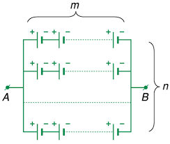 Lý thuyết Vật Lý 11 Bài 10: Ghép các nguồn điện thành bộ (ảnh 1)