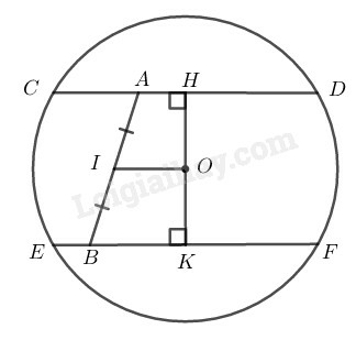 SBT Toán 9 Bài 3: Liên hệ giữa dây và khoảng cách từ tâm đến dây | Giải SBT Toán lớp 9 (ảnh 15)