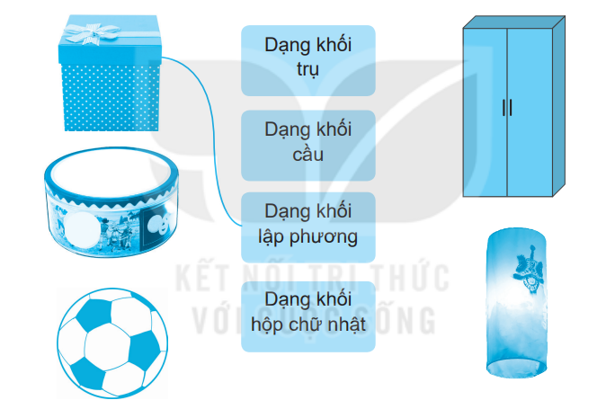 Vở bài tập Toán lớp 3 Tập 1 trang 17, 18, 19, 20 Bài 7: Ôn tập hình học và đo lường - Kết nối tri thức (ảnh 1)