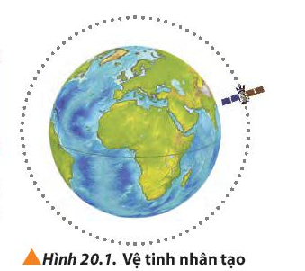 Vật Lí 10 Bài 20: Động học của chuyển động tròn | Giải Lí 10 Chân trời sáng tạo (ảnh 1)