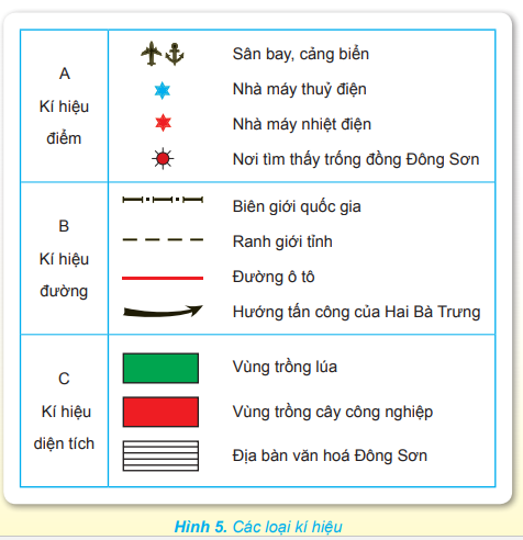 Lý thuyết Bài 1: Một số phương pháp biểu hiện các đối tượng địa lí trên bản đồ - Chân trời sáng tạo (ảnh 1)