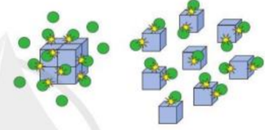 Hóa học 10 Bài 15: Ý nghĩa và cách tính biến thiên enthalpy phản ứng hóa học | Giải Hóa 10 Cánh diều (ảnh 13)