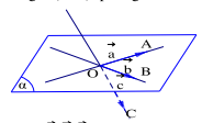 Chuyên đề vecto trong không gian, quan hệ vuông góc (ảnh 4)