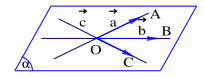 Chuyên đề vecto trong không gian, quan hệ vuông góc (ảnh 5)