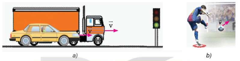 Vật Lí 10 Bài 28: Động lượng | Giải Lí 10 Kết nối tri thức (ảnh 1)