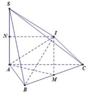 30 câu Trắc nghiệm Mặt cầu có đáp án – Toán 12 (ảnh 5)