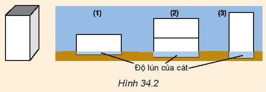 Vật Lí 10 Bài 34: Khối lượng riêng. Áp suất chất lỏng | Giải Lí 10 Kết nối tri thức (ảnh 1)