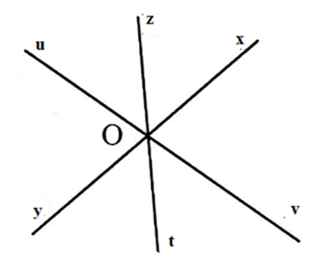 10 câu Trắc nghiệm Góc (Kết nối tri thức) có đáp án – Toán 6 (ảnh 1)