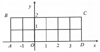 TOP 20 câu Trắc nghiệm  Bài 2. Xác suất của biến cố - Toán 10 Chân trời sáng tạo (ảnh 1)