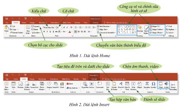 Chuyên đề Tin học 10 Bài 1 (Cánh diều): Tóm tắt các khả năng của hệ phần mềm trình chiếu  (ảnh 1)