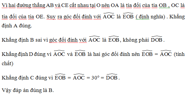 TOP 20 câu Trắc nghiệm Góc ở vị trí đặc biệt. Tia phân giác của 1 góc - Toán 7 Kết nối tri thức (ảnh 1)