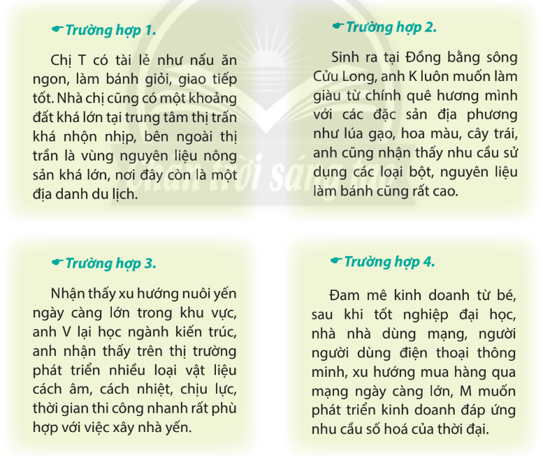 Chuyên đề Kinh tế pháp luật 10 Bài 4 (Chân trời sáng tạo): Khái quát chung về mô hình sản xuất kinh doanh của doanh nghiệp nhỏ  (ảnh 1)