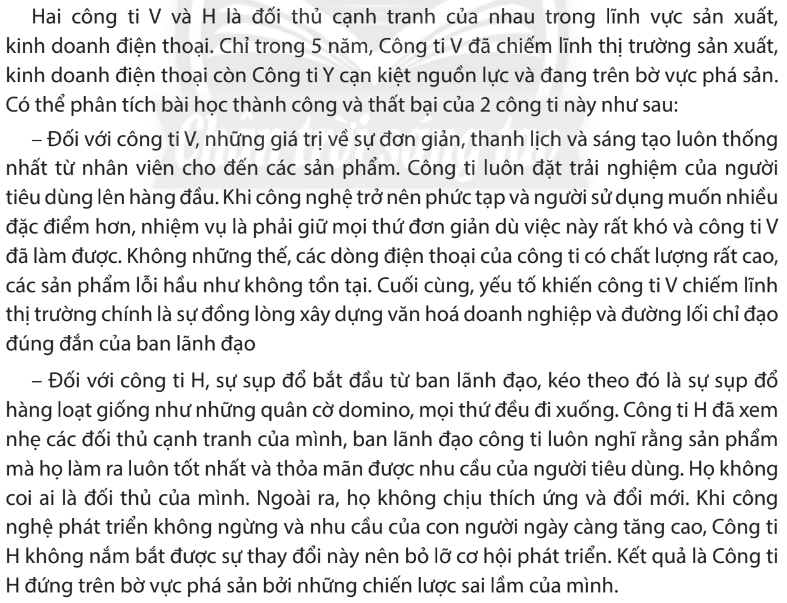 Chuyên đề Kinh tế pháp luật 10 Bài 5 (Chân trời sáng tạo): Tổ chức hoạt động của doanh nghiệp nhỏ  (ảnh 1)