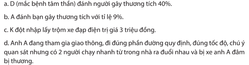 Chuyên đề Kinh tế pháp luật 10 Bài 6 (Chân trời sáng tạo): Khái quát về pháp luật hình sự  (ảnh 1)