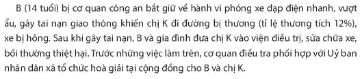 Chuyên đề Kinh tế pháp luật 10 Bài 7 (Chân trời sáng tạo): Mốt số nội dung cơ bản của pháp luật hình sự liên quan đến người chưa thành niên phậm tội  (ảnh 1)