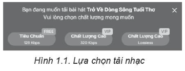 Sách bài tập Tin học 10 Bài 1 (Kết nối tri thức): Thông tin và xử lí thông tin  (ảnh 1)