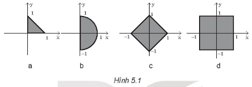 Sách bài tập Tin học 10 Bài 5 (Kết nối tri thức): Dữ liệu logic  (ảnh 1)