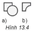 Sách bài tập Tin học 10 Bài 13 (Kết nối tri thức): Bổ sung các đối tượng đồ họa (ảnh 1)