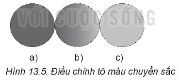 Sách bài tập Tin học 10 Bài 13 (Kết nối tri thức): Bổ sung các đối tượng đồ họa (ảnh 1)