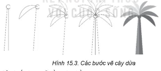 Sách bài tập Tin học 10 Bài 15 (Kết nối tri thức): Hoàn thiện hình ảnh đồ họa (ảnh 1)