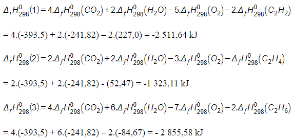 Sách bài tập Hóa học 10 Bài 14 (Chân trời sáng tạo): Tính biến thiên enthalpy của phản ứng hóa học (ảnh 1)