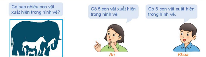 Giáo án Toán 10 Bài 1 (Kết nối tri thức 2023): Mệnh đề (ảnh 1)