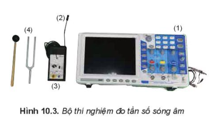 Giáo án Vật lí 11 Bài 10 (Kết nối tri thức 2023): Thực hành: Đo tần số của sóng âm (ảnh 1)