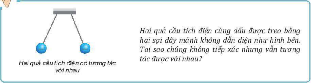 Giáo án Vật lí 11 Bài 17 (Kết nối tri thức 2023): Khái niệm điện trường (ảnh 1)