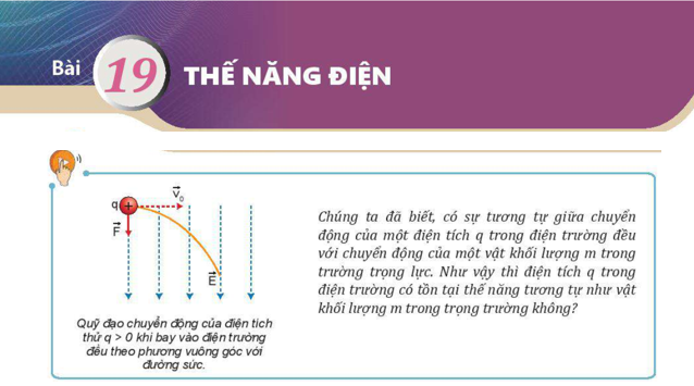 Giáo án điện tử Thế năng điện | Bài giảng PPT Vật lí 11 Kết nối tri thức (ảnh 1)