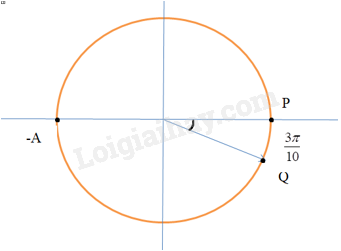 Sách bài tập Vật lí 11 Bài 9 (Kết nối tri thức): Sóng ngang. Sóng dọc. Sự truyền năng lượng của sóng cơ (ảnh 1)