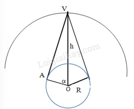 Sách bài tập Vật lí 11 Bài 11 (Kết nối tri thức): Sóng điện từ (ảnh 1)