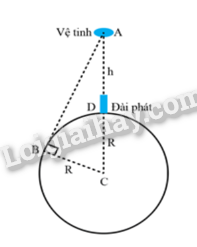 Sách bài tập Vật lí 11 Bài 11 (Kết nối tri thức): Sóng điện từ (ảnh 1)