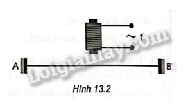 Sách bài tập Vật lí 11 Bài 13 (Kết nối tri thức): Sóng dừng (ảnh 1)