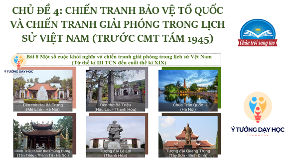 Giáo án điện tử Lịch sử 11 Bài 8 (Chân trời sáng tạo): Một số cuộc khởi nghĩa và chiến tranh giải phóng trong lịch sử việt nam (từ thế kỉ iii tcn đến cuối thế kỉ xix) | Bài giảng PPT Lịch sử 11 (ảnh 1)