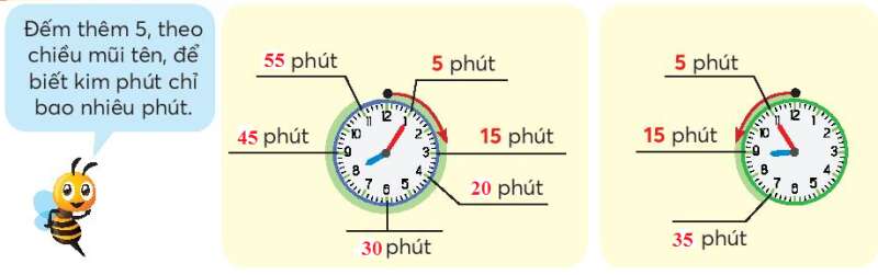 Lý thuyết Xem đồng hồ (Chân trời sáng tạo 2022) hay, chi tiết | Toán lớp 3 (ảnh 1)