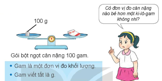 Lý thuyết Gam (Kết nối tri thức 2022) hay, chi tiết | Toán lớp 3 (ảnh 1)