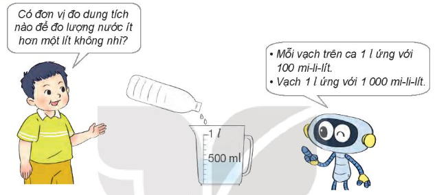 Lý thuyết Mi-li-lít (Kết nối tri thức 2022) hay, chi tiết | Toán lớp 3 (ảnh 2)