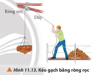 Vật Lí 10 Bài 11: Một số lực trong thực tiễn | Giải Lí 10 Chân trời sáng tạo (ảnh 10)