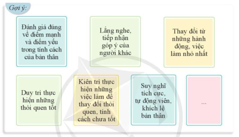 HĐTN lớp 10 Chủ đề 2: Khám phá và phát triển bản thân | Cánh diều (ảnh 10)