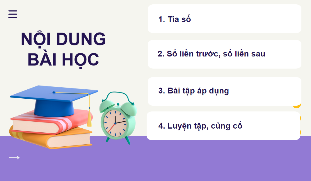 Giáo án điện tử Tia số. Số liền trước, số liền sau | Bài giảng PPT Toán lớp 2 Kết nối tri thức (ảnh 1)