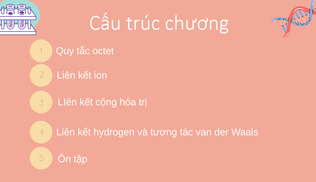 Giáo án điện tử Quy tắc Octet | Bài giảng PPT Hóa học 10 Kết nối tri thức (ảnh 1)