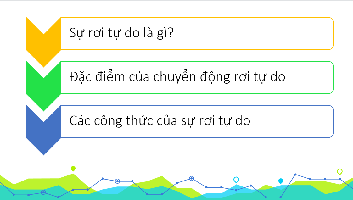 Giáo án điện tử Sự rơi tự do| Bài giảng PPT Vật lí 10 (ảnh 1)