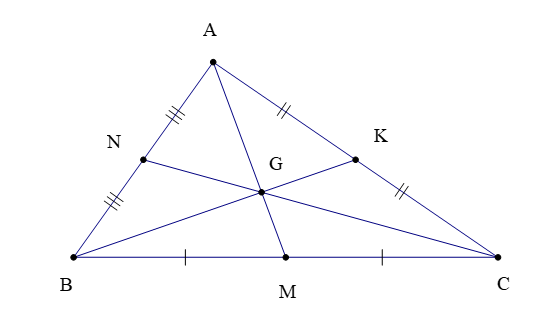 Tính chất ba đường trung tuyến của tam giác (Lý thuyết + Bài tập toán lớp 7) – Cánh diều (ảnh 1)