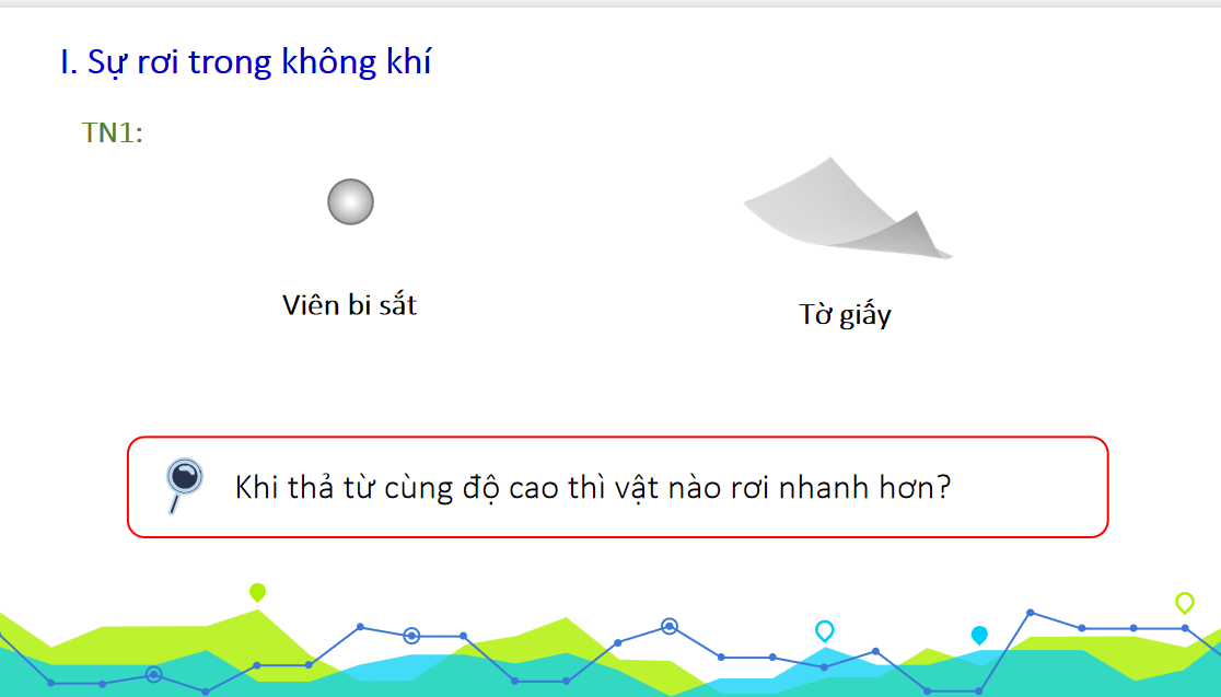 Giáo án điện tử Sự rơi tự do| Bài giảng PPT Vật lí 10 (ảnh 1)