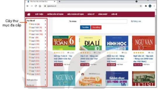 Lý thuyết Tin học 10 Bài 10: Thực hành khai thác tài nguyên trên Internet - Kết nối tri thức  (ảnh 1)