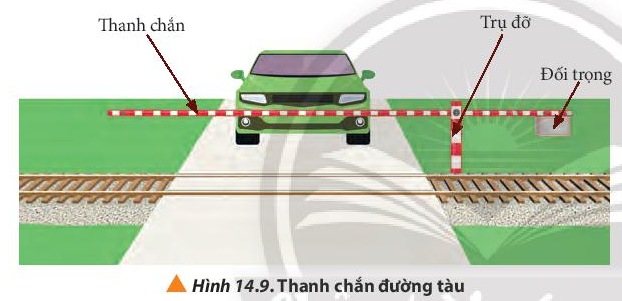 Vật Lí 10 Bài 14: Moment lực. Điều kiện cân bằng của vật | Giải Lí 10 Chân trời sáng tạo (ảnh 11)