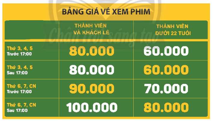 Kinh tế 10 Bài 5: Giá cả thị trường và chức năng của giá cả thị trường | Chân trời sáng tạo (ảnh 1)